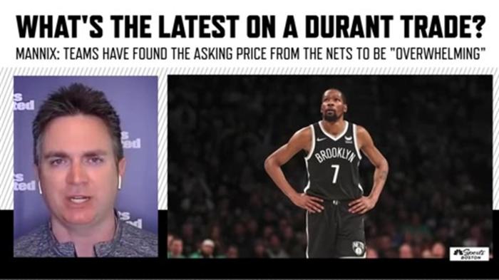 Buy or sell nbas latest trade rumors including kevin durant and paul george gossip