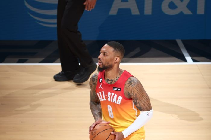 Damian Lillard All Star Damian lillard free agency all star open to signing with team this summer under right conditions per report