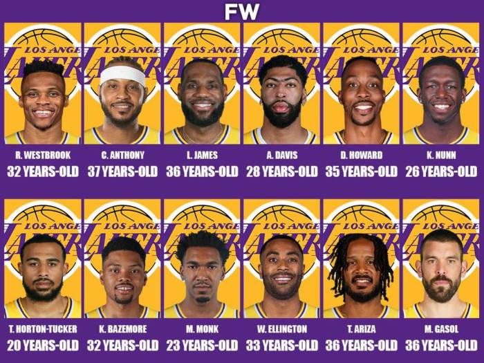 James, Lakers hold off Memphis in overtime Lakers reportedly called jake laravia any other player when free agency started