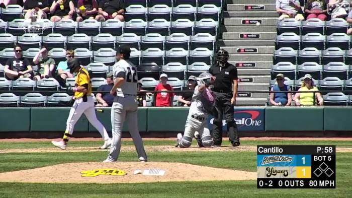 Guardians joey cantillo holds cubs in check in no decision