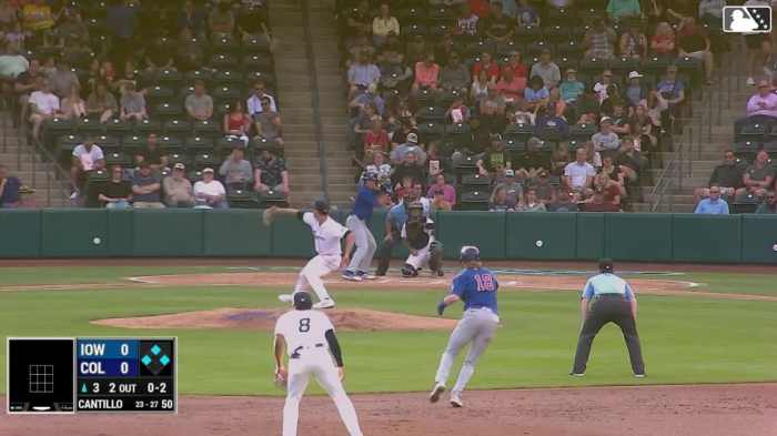 Guardians Joey Cantillo Joins Cleveland Rotation Thursday