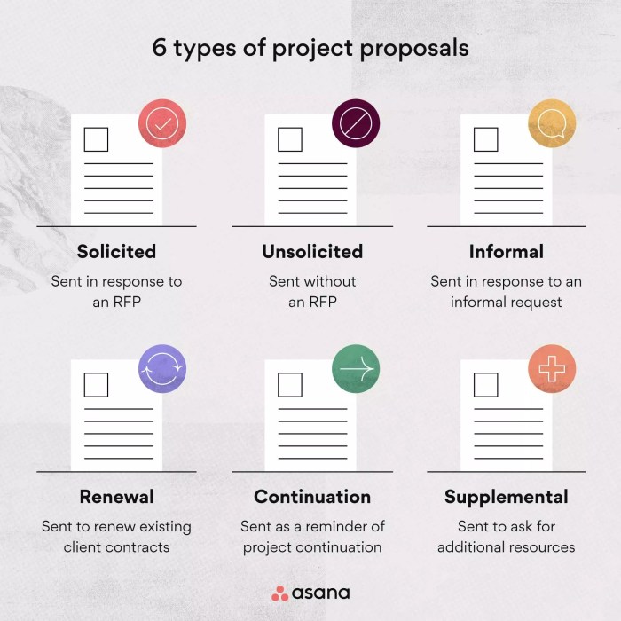Proposal Agreement Template Nfl playoff seeding rule change proposal reportedly long shot pass next vote