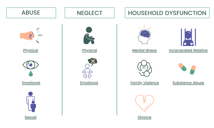 Adverse Childhood Experiences: The Hidden Public Health Crisis Aces vs fever odds picks wnba experts share best bets with caitlin clark out