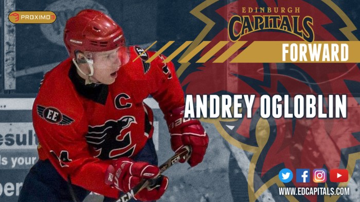 Capitals Calle Rosen Secures Two-Way Deal Analysis