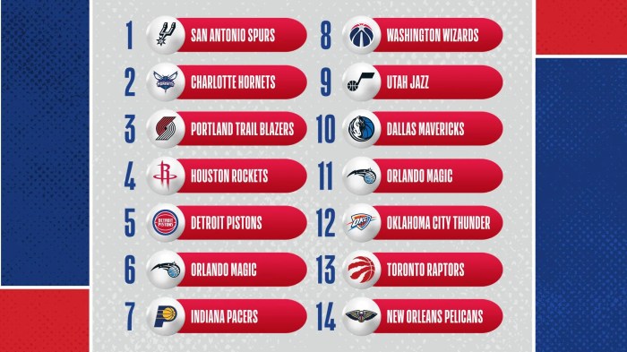 Mavs reportedly wont trade no 1 nba draft pick plan select cooper flagg