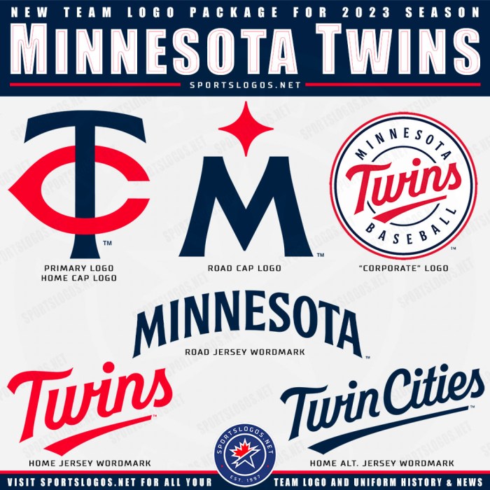 Twins ty france exiting starting nine wednesday