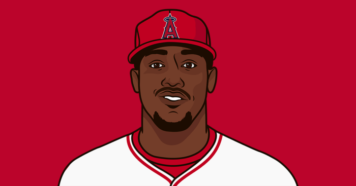 Angels jorge soler smacks solo homer