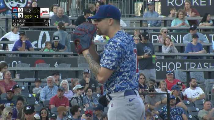 Cade Horton strikes out six in five scoreless innings | 04/28/2024 ... Cubs cade horton bounces back with seven scoreless