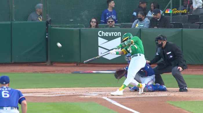 Dodgers esteury ruiz set to be called up