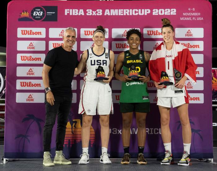 FIBA Women's AmeriCup USA 2027 Logo by PaintRubber38 on DeviantArt Joyce edwards usa excite fans dominant win vs mexico fiba womens americup