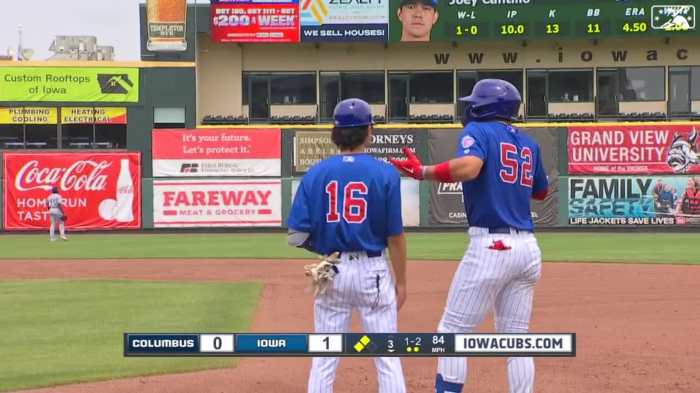 Miguel Amaya, Cubs overwhelm Tigers | Reuters Cubs miguel amaya still ramping up in rehab