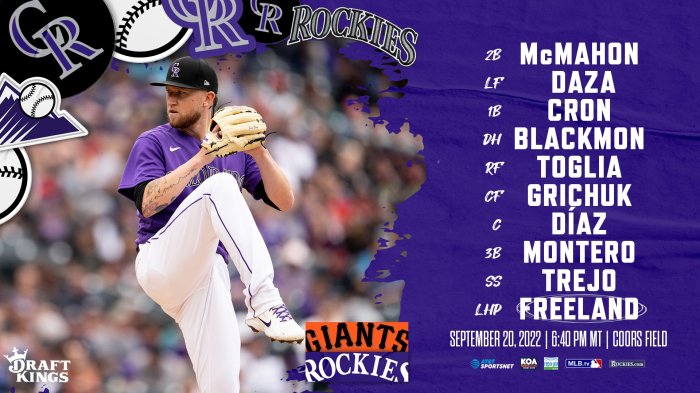 Colorado Rockies lose 100th game this season | FOX31 Denver Mlbs rock bottom will colorado rockies ever be good