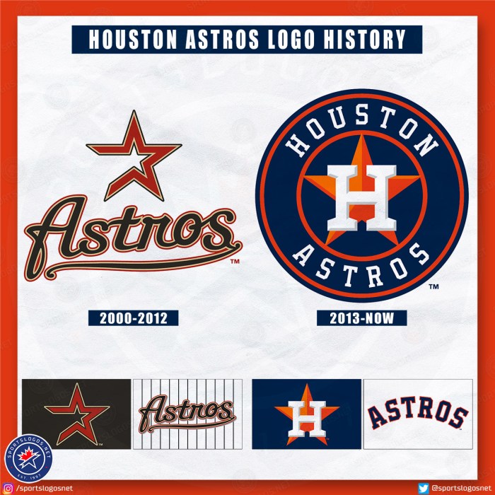 Houston Astros Logo History: 1962-Today – SportsLogos.Net News Astros cooper hummel picking up fifth straight start
