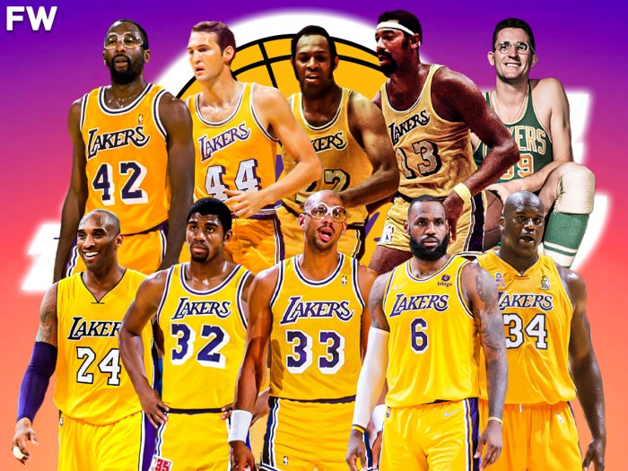 Lakers adou thiero wont play summer league
