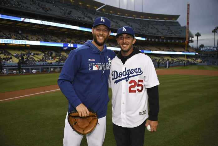 Clayton kershaw records his 3000th career strikeout dodgers pitcher is just 20th to hit benchmark