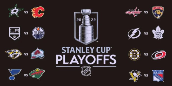 What it takes for NHL playoff contenders to win Stanley Cup - The Globe ... Buying or burying fringe nhl playoff contenders