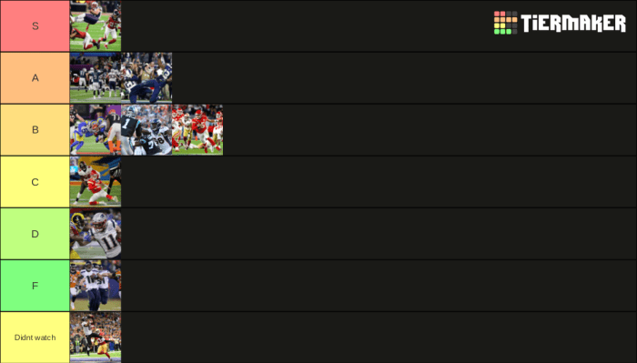 Ranking each 25 super bowl winners 21st century