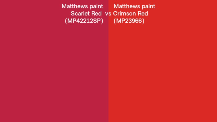 Matthews paint Scarlet Red vs Crimson Red side by side comparison Reds spencer steer x rays on hand negative