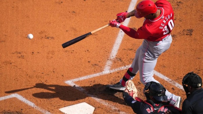 Reds Will Benson on Bench Wednesday