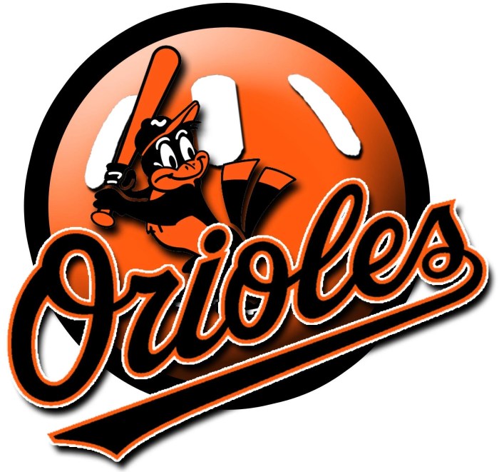Baltimore Orioles Wallpaper Orioles keegan akin to il with shoulder inflammation