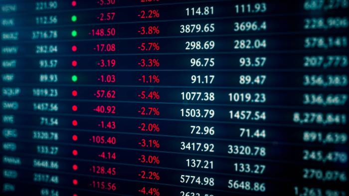 Indian Stock Market Wallpapers - Wallpaper Cave Stock stock down trending wwe and aew stars
