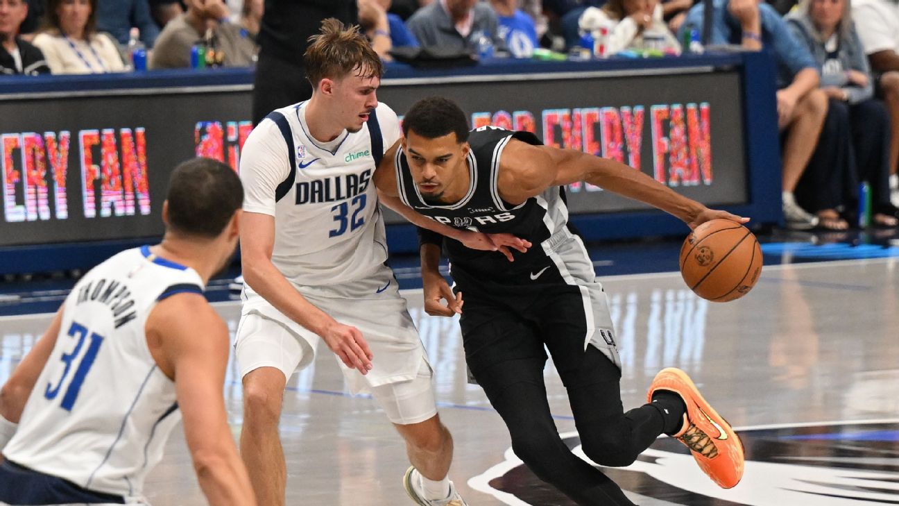 NBA’s 80th Season Opens Amidst Gambling Scandal and Emergent Stars; Lakers and Rockets Grapple with Early Setbacks