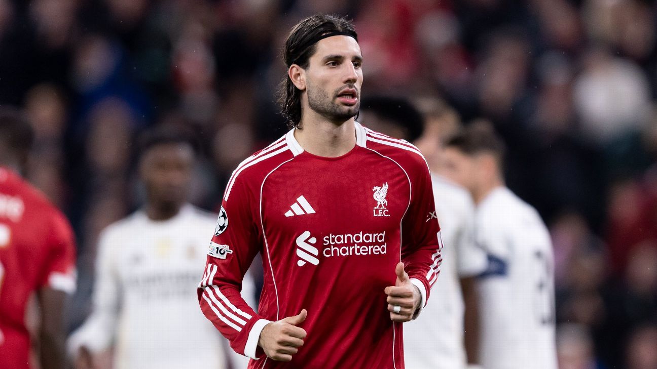 Top European Giants Circle Liverpool’s Dominik Szoboszlai as Anfield Prepares for Contract Talks; Minteh Emerges as Potential Salah Successor