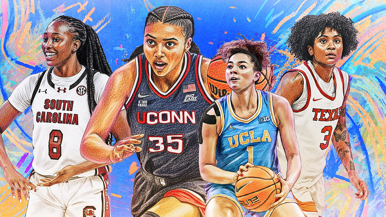 Unveiling the Hardwood: A Preseason Analysis of the 2025-26 Women’s College Basketball Season