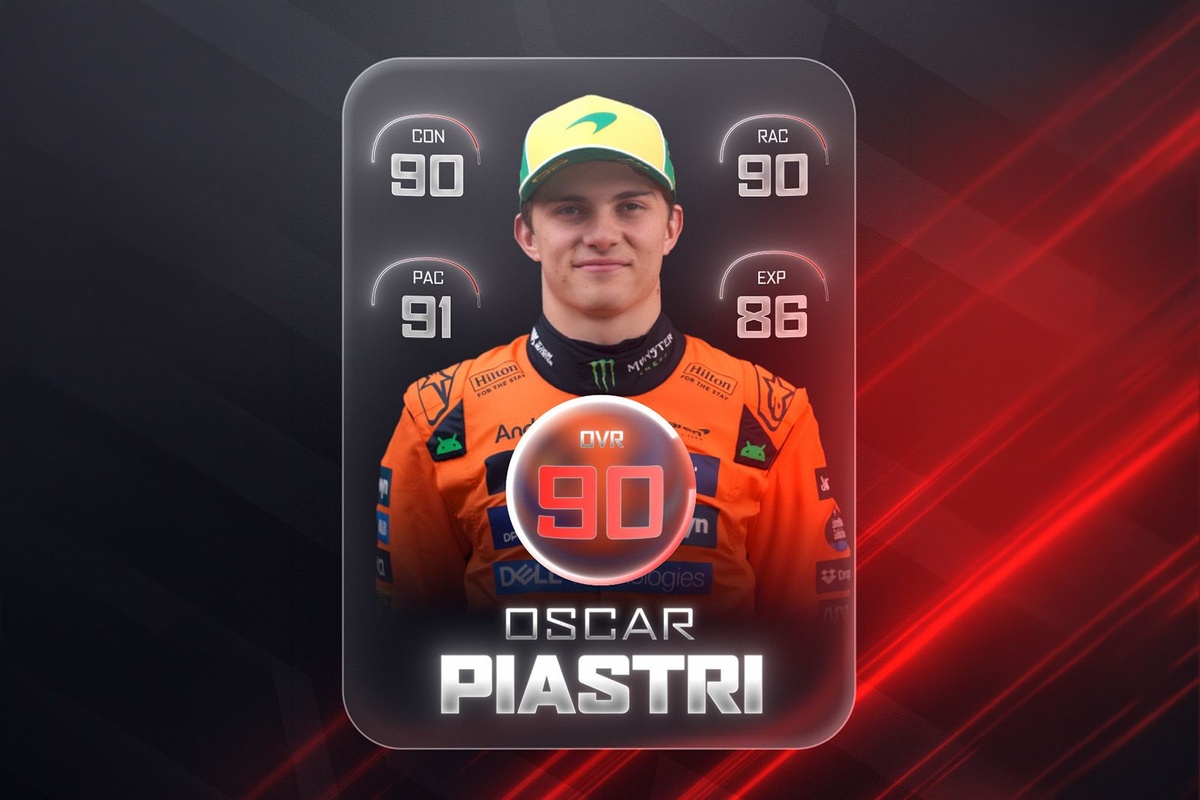 Oscar Piastri’s 2026 F1 Title Bid: Experts Examine Consistency and Adaptability After Pivotal 2025 Campaign.