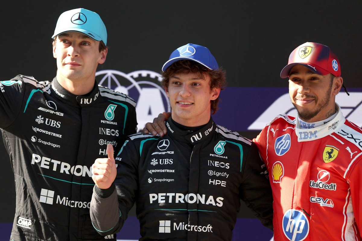Mercedes’ 2026 Title Aspirations Spark Intense Intra-Team Rivalry Between George Russell and Andrea Kimi Antonelli, David Coulthard Warns
