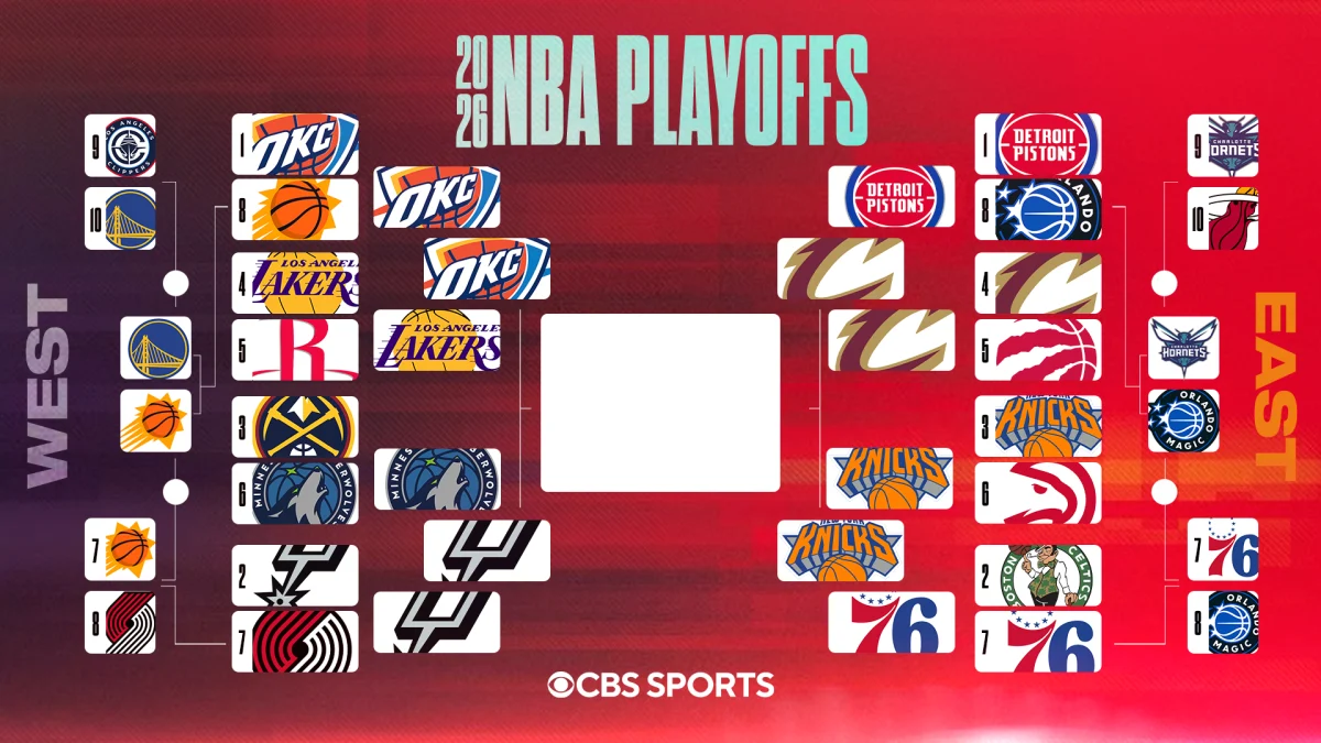 2026 NBA playoff bracket, schedule: Knicks one win away from first NBA Finals appearance since 1999
