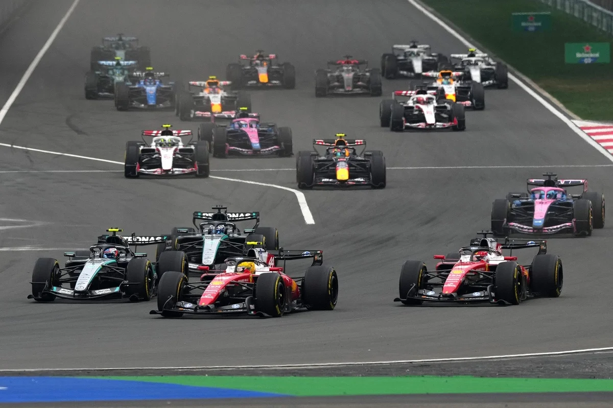 Formula 1’s Forthcoming 2027 Engine Revisions Draw Financial Scrutiny from Analysts Regarding Smaller Teams.