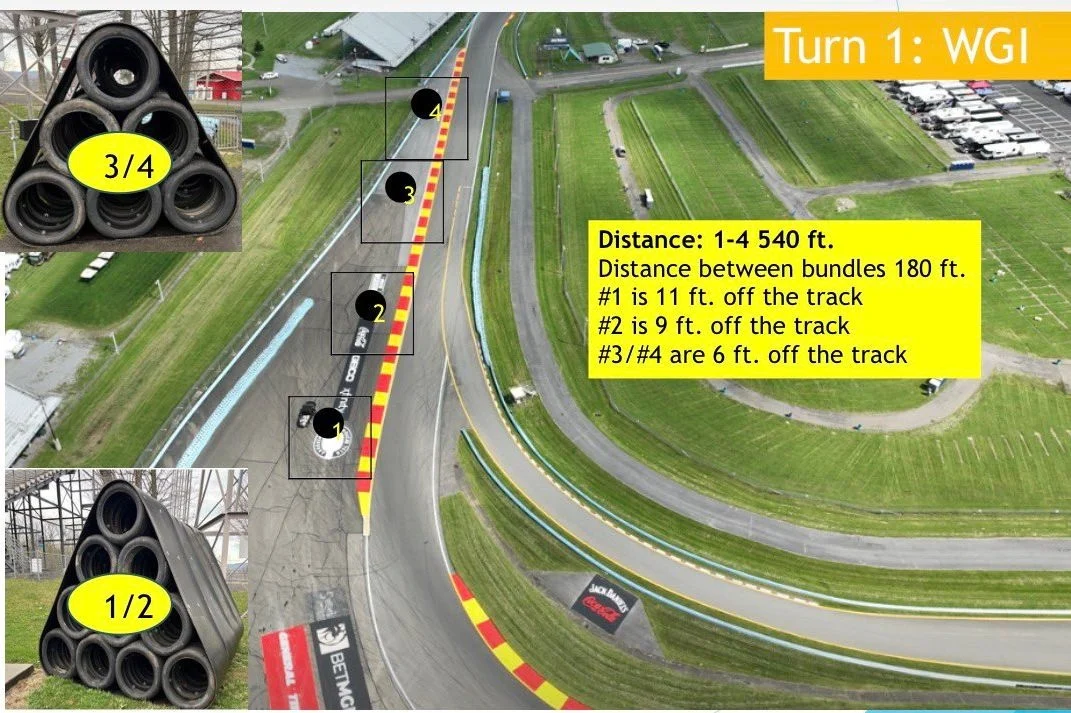 NASCAR Implements Tire Pack Barriers to Redefine Track Limits at Watkins Glen