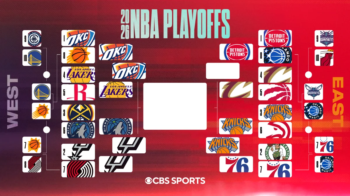 San Antonio Spurs Advance to Western Conference Finals, Set to Face Undefeated Oklahoma City Thunder in Highly Anticipated Showdown.