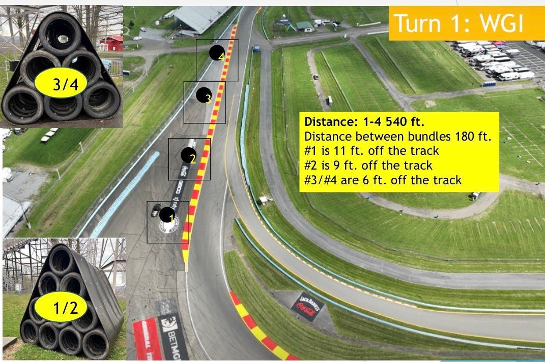 Watkins Glen International to Implement Tire Pack Track Limits for NASCAR Cup Series Event