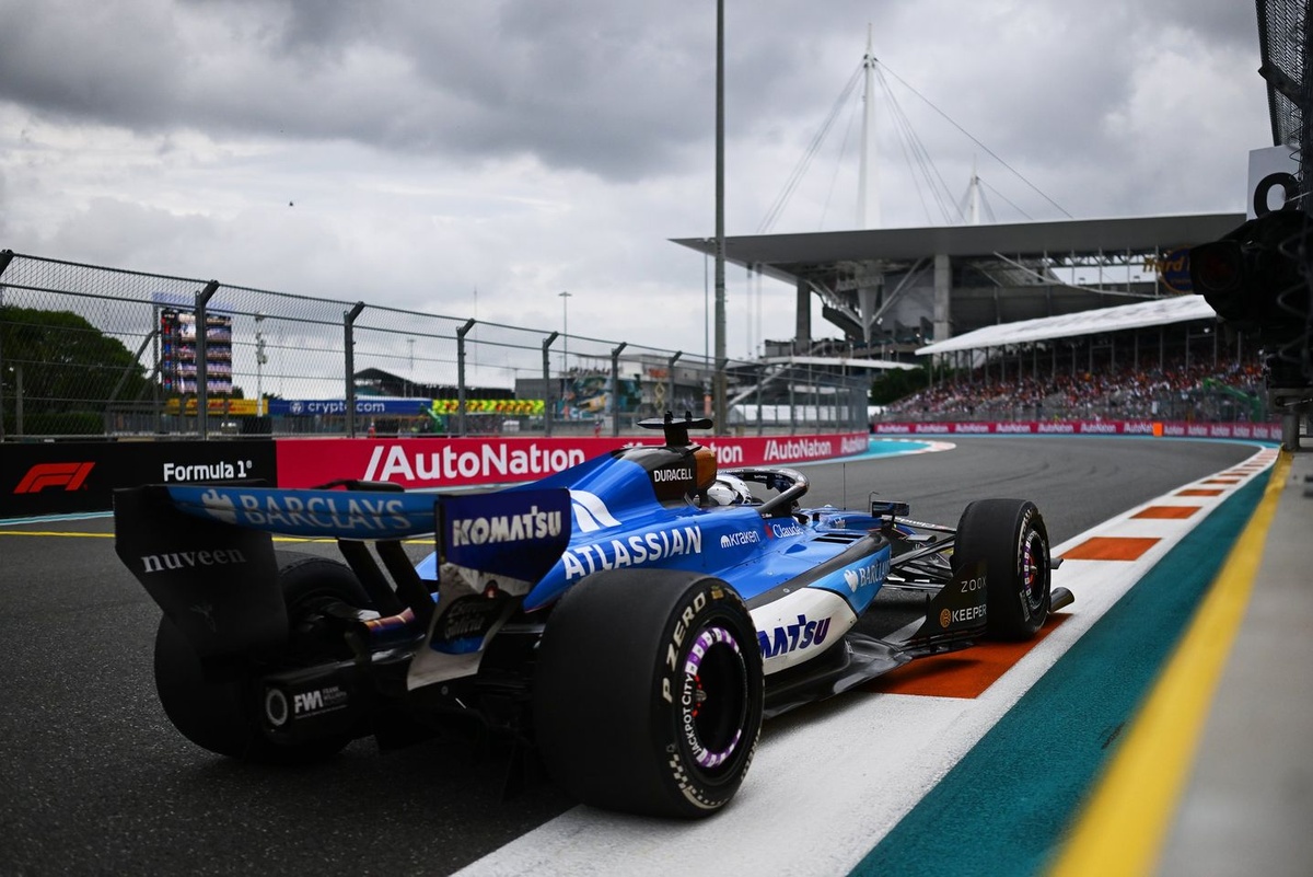 Williams F1 Targets Midfield Ascendancy with Significant Canadian GP Upgrade Push