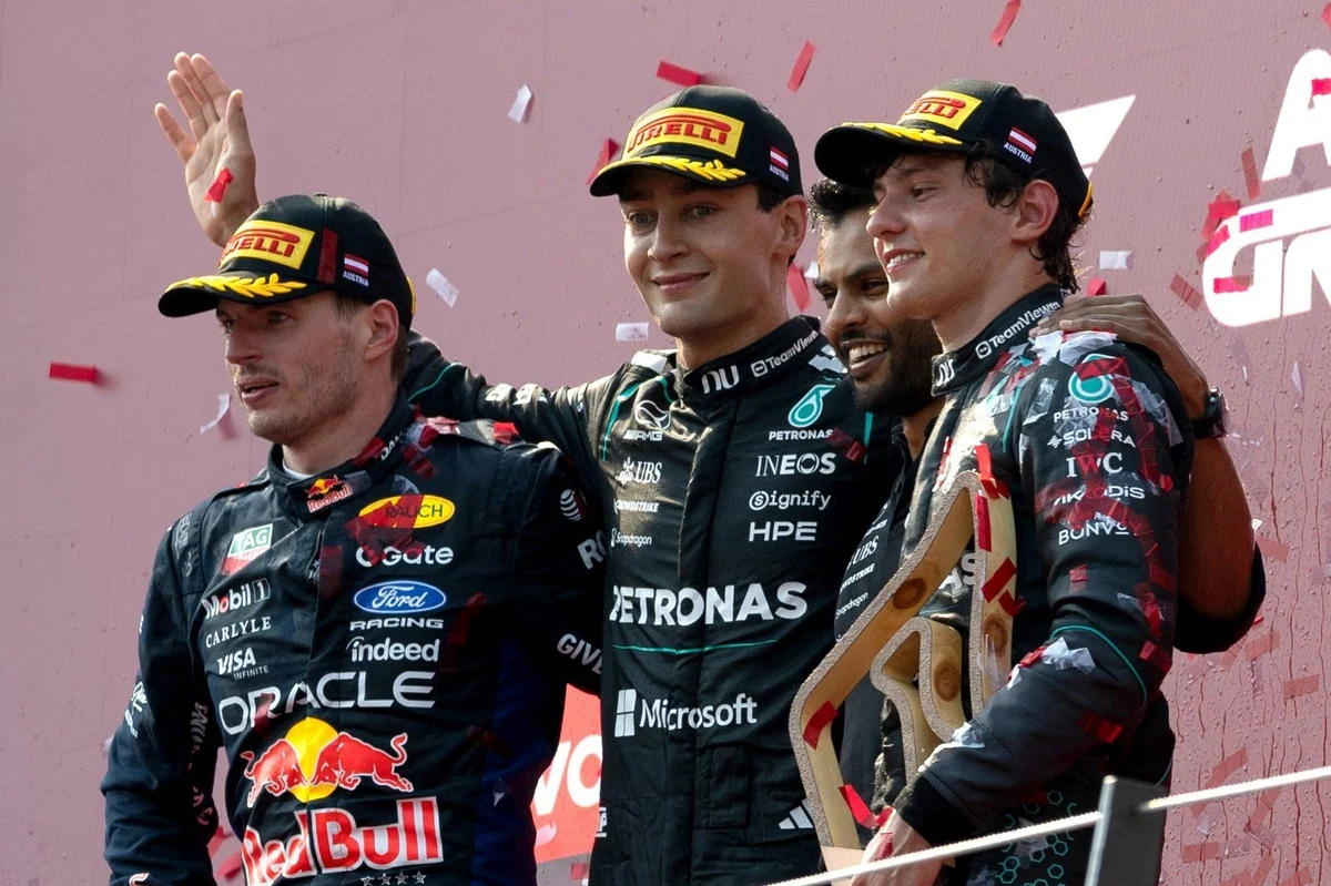 Russell Secures Crucial Austrian Victory as Red Bull Regains Form Amidst Ferrari and McLaren Setbacks