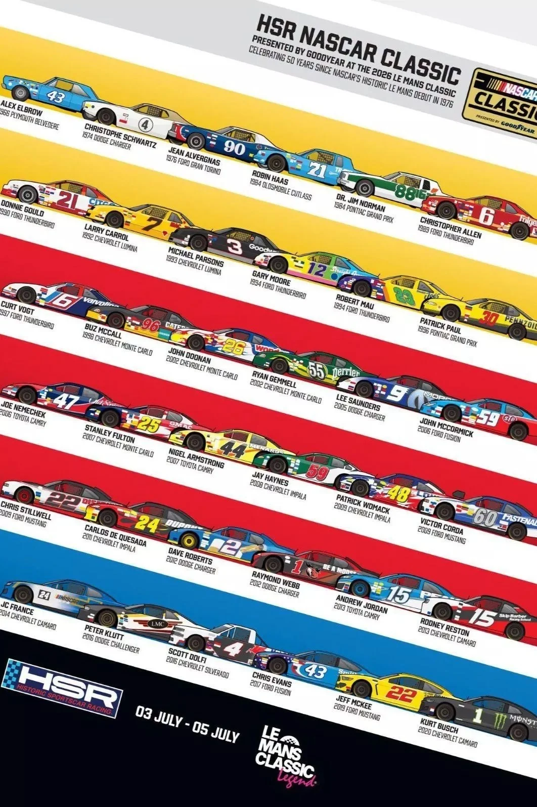 Jordan Triumphs in Dramatic NASCAR Classic at Le Mans; Busch Secures Podium Finish
