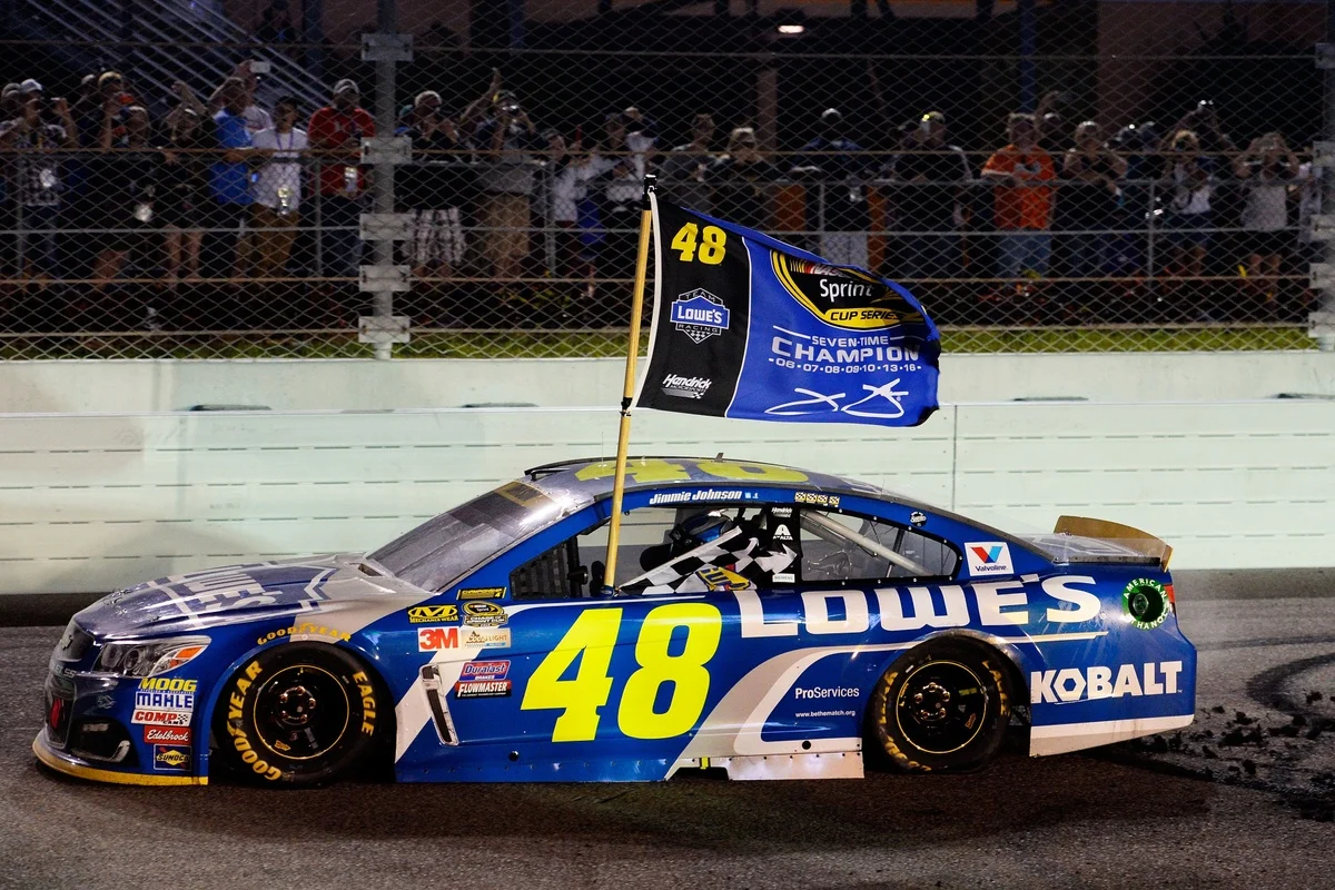 Seven-Time Champion Jimmie Johnson to Pilot Iconic No. 48 for Farewell Daytona 500 in 2027